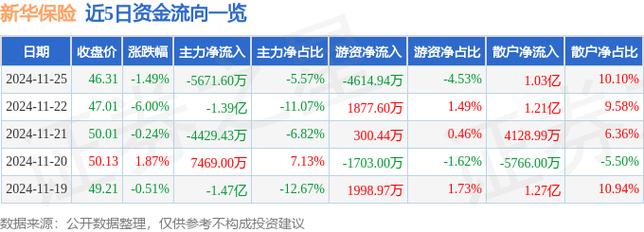 601336千股千評(píng)東方，601336騰訊網(wǎng)